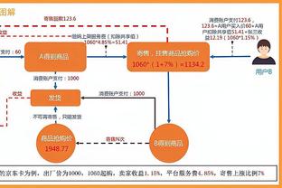 库兹马不愿走是想留队建设？帕森斯：我可不信 奇才什么都没建啊