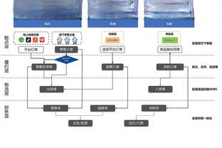 半岛游戏官网多久发布新游戏截图3