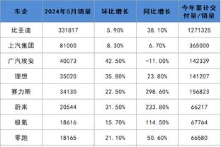 江南娱乐官网下载app截图0